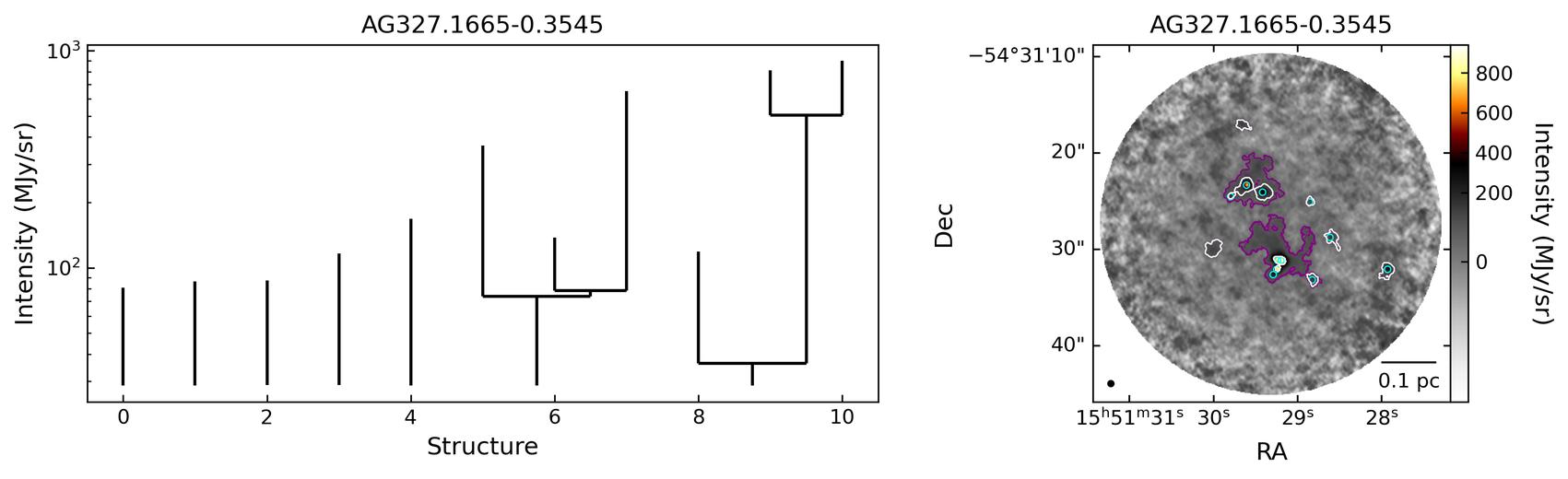 782293_AG327.1665-0.3545